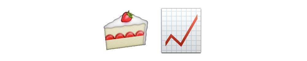 Pie Chart